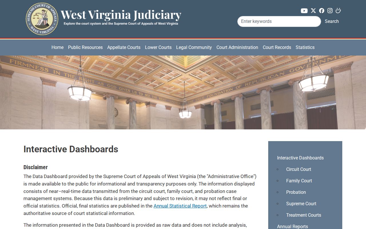 West Virginia Judiciary active-case statistics dashboard refreshed daily