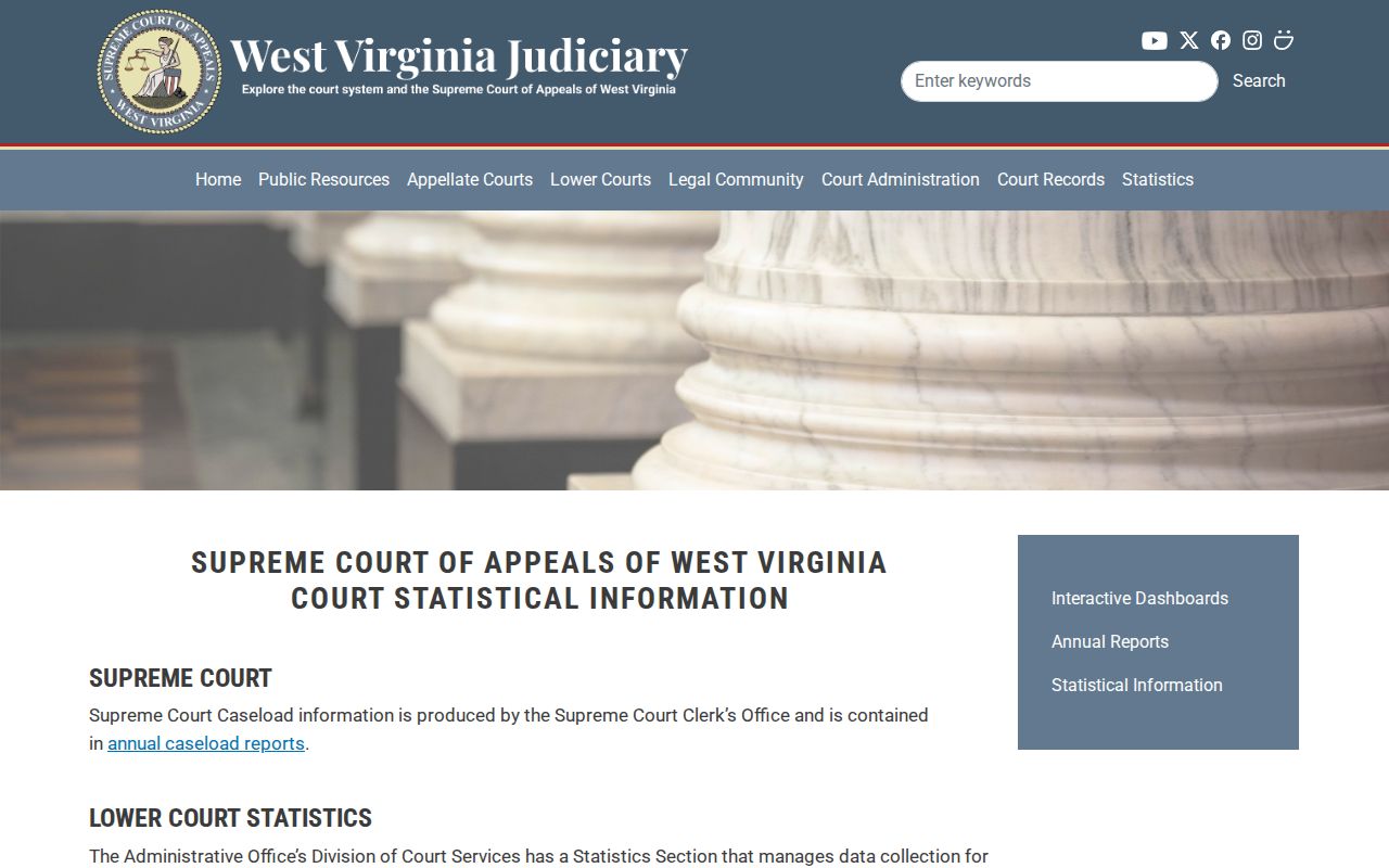 West Virginia Judiciary annual statistics and court filing reports